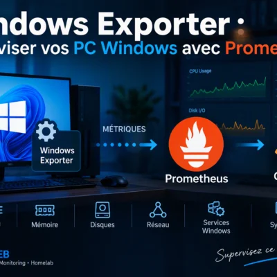 [NOC] Module 5/10 — Windows Exporter : superviser vos PC Windows avec Prometheus